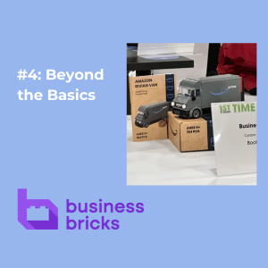 Promotional Product Trends beyond the basics 
