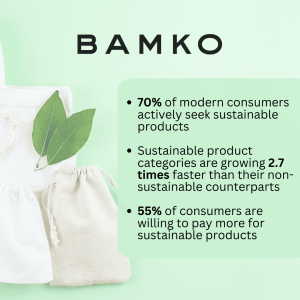 Sustainable Business Statistics 