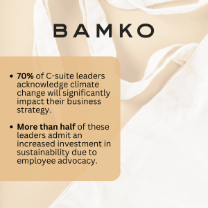 Sustainable Business Statistics