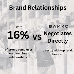 Sourcing Strategies: Brand Relationships