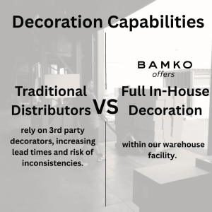 Sourcing Strategies: Decoration Capabilities