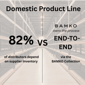 Sourcing Strategies: Domestic Product Line