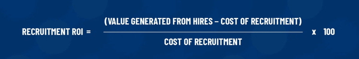 Recruitment ROI formula from Recruiterflow